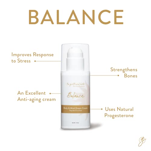 VIDAPURA Dr. Anna's Wild Yam Progesterone Cream for Women - Pregnenolone and Tri-Peptides