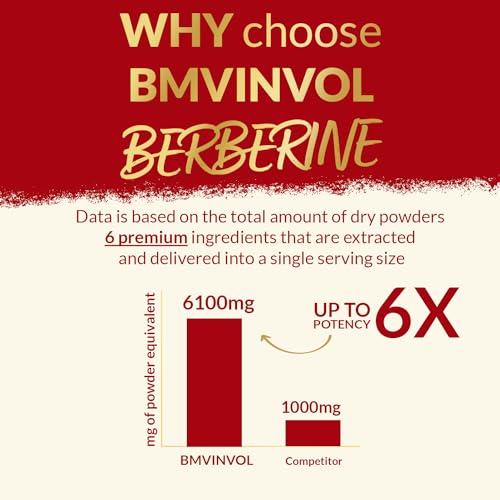 BMVINVOL Premium Berberine HCl 6-in1 Equivalent 6100mg - 120 Capsules - Plus Ceylon BMVINVOL
