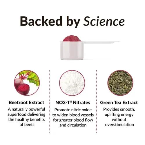 FORCE FACTOR Total Beets Beet Root Powder with Energy, NO3-T Nitrates to Support Force Factor