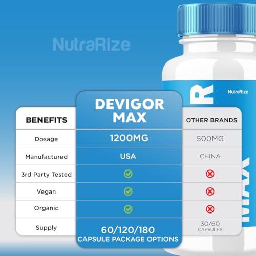 (3 Pack) Devigor Max - Devigor Max Pills for Man, Devigor Max Supplement to Promote NutraRize