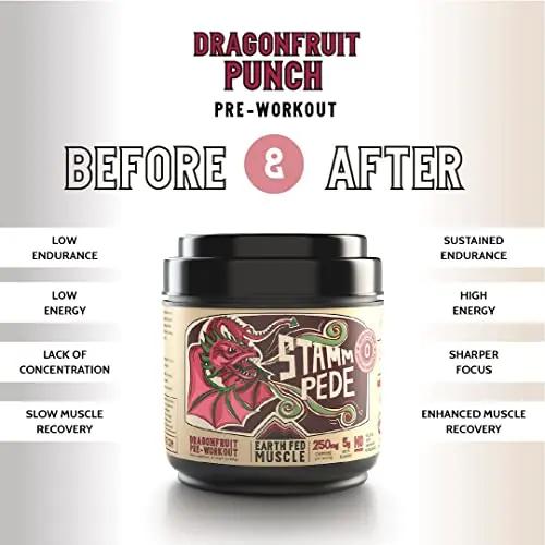 Earth Fed Muscle Stammpede DragoFruit Punch Pre Workout, 30 Servings, Boost Energy, Increase Endurance and Focus, Beta-Alanine, 250mg Caffeine, Citrulline Malate, Taurine, Tyrosine - Keto, No Sugar