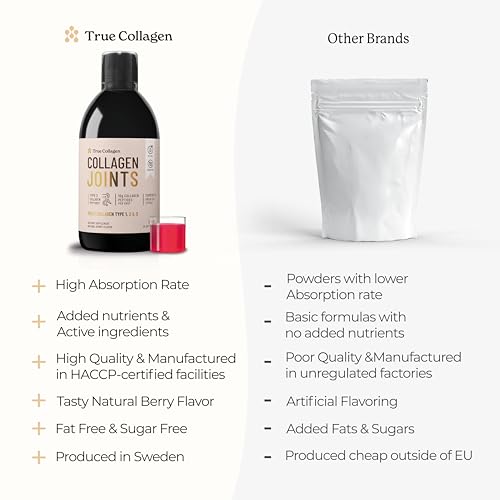 True Collagen Joint Peptides - Pack of 500ml, Berry Flavour | Dietary Supplements with Turmeric & Green Tea Extract True Collagen