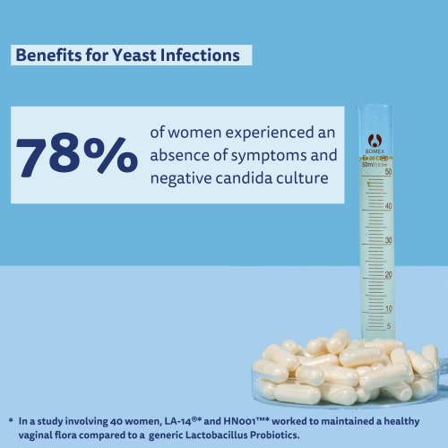 Happy v Dr. Formulated Vaginal Probiotics for Women, Clinically Proven Womens Probiotic Happy v