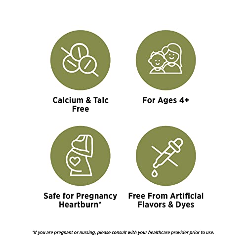 Matys Acid & Indigestion Relief Gummies, Safe Antacid for Occasional Acid Reflux Matys