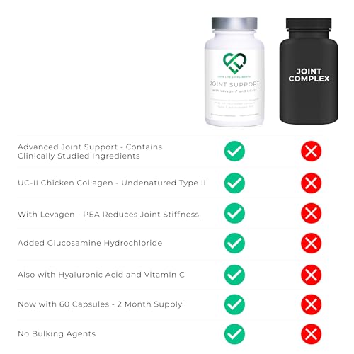 Love Life Supplements Joint Support with Levagen® (Palmitoylethanolamide) + UC-II® LOVE LIFE SUPPLEMENTS