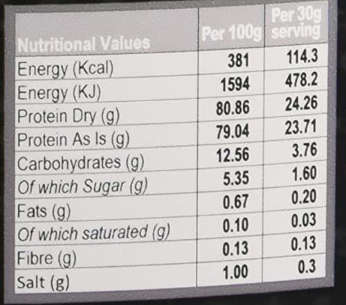 The Bulk Protein Company – SERIOUS PROTEIN – Protein Powder – 4kg – Low Carb The Bulk Protein Company