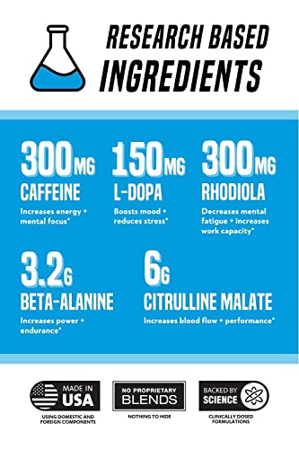 Outwork Nutrition Pre-Workout Supplement with Nootropics - Energy & Mental Focus Outwork Nutrition