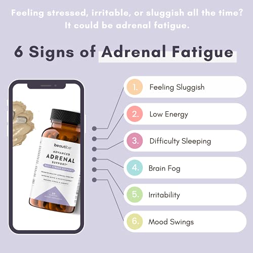 Adrenal Support for Women & Men β Cortisol Manager β Natural Stress Relief Supplement BeautiBe