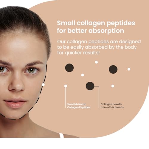 Swedish Nutra Powder Marine Collagen - Pack of 300g, 30 Day Supply | Minimize Fine Lines, Wrinkles & Improve Skin Elasticity | High Absorption Rate Swedish Nutra