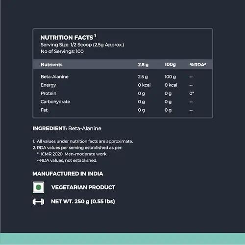 Nutrabay Pure 100% Beta Alanine Powder, Pre Workout supplement for Men & Women - 250g Unflavoured, 100 Servings