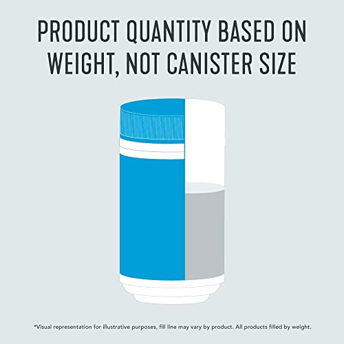 Collagen Supplements, Vital Proteins Hydrolyzed Collagen Peptides Powder (Type I, III) - Unflavored 284g Canister VITAL PROTEINS