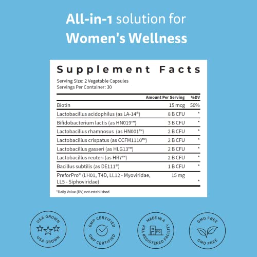 Happy v Dr. Formulated Vaginal Probiotics for Women, Clinically Proven Womens Probiotic Happy v