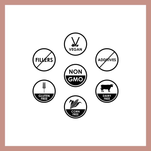 Remedy's nutrition Meno-Pause AM 1,000mg per Capsule/60,000mg per Bottle/Vegan Caps