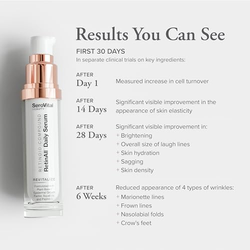 SeroVital Beauty RetinAll Daily Serum – Redefining Retinol – Retinoid Skin Serum Serovital