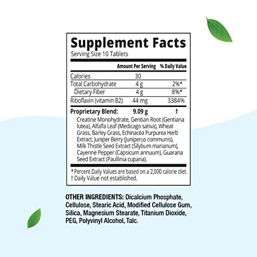 Herbal Clean - QTabs Same-Day Detox, Portable and Discreet, 10 Tablets Herbal Clean