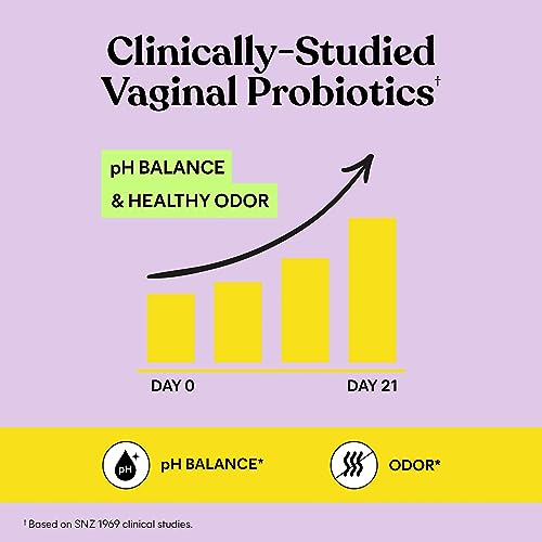 Lemme Purr Vaginal Probiotic Gummies for Women - Balanced pH, Healthy Odor, Yeast Balance & Flora