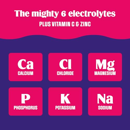 New Ultima Hydrating Electrolyte Powder, Cherry Pomegranate, 30 Servings 3.6 oz Ultima Replenisher