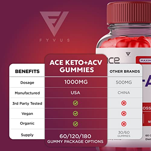 Ace Keto ACV Gummies, Ace Keto ACV Gummies Advanced Weight Plus Loss Supplement