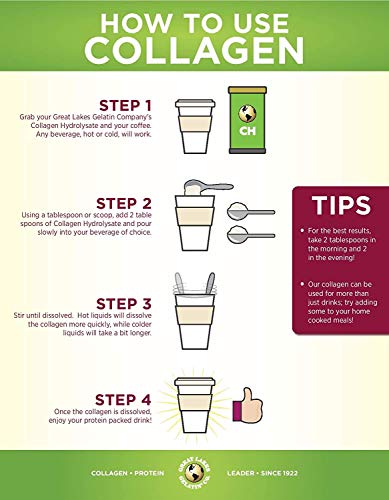 Great Lakes Gelatin Collagen Hydrolysate, Grass-Fed Bovine Hydrolysed Collagen Peptides Protein Powder Supplement, Unflavoured, 226g, Can Great Lakes Gelatin