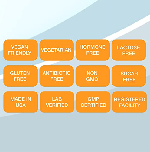 Advanced Keto Colon Cleanser & Detox for Weight Loss - Aids Healthy Colon Function