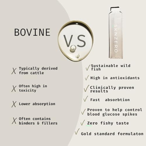 Marine Collagen Liquid 9000mg High Strength Supplement +Biotin, Vitamin B, C, E, Zinc & Turmeric & Ginger SKNZERO