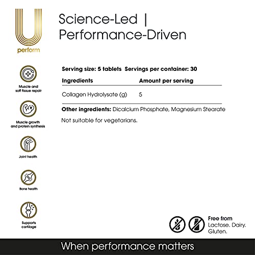U Perform - Informed Sports Collagen for Fast Muscle Recovery U Perform