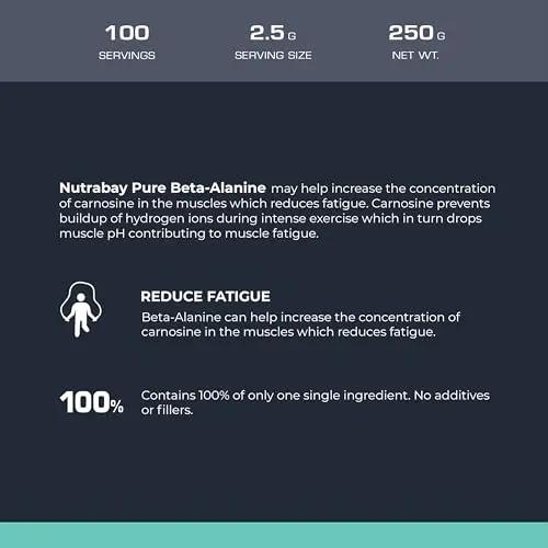 Nutrabay Pure 100% Beta Alanine Powder, Pre Workout supplement for Men & Women - 250g Unflavoured, 100 Servings