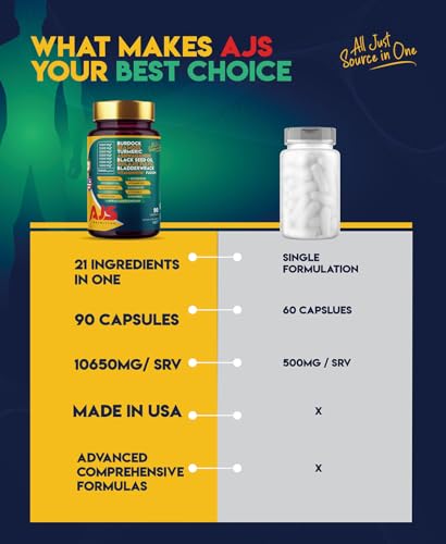 AJS Sea Moss Capsules 3200Mg, Shilajit 1000Mg with Black Seed Oil, Ashwagandha AJS Nutrition