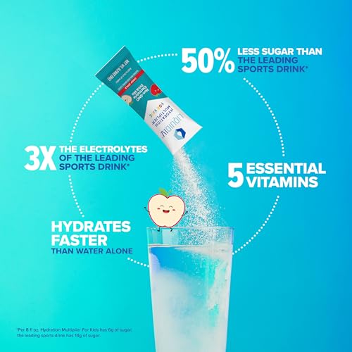 Liquid I.V. Hydration Multiplier Kids - Crisp Apple - Hydration Powder Packets | Electrolyte Liquid I.V.