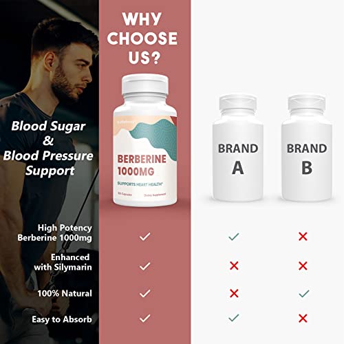 KoNefancy Berberine HCL Supplement 1000mg, High Absorption Berberine Plus Vegan Cap KoNefancy