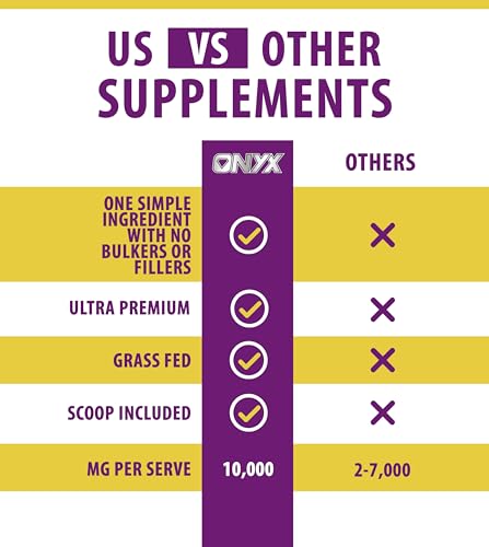 Premium Collagen Powder (Type I, III) Hydrolysed Bovine Collagen Peptides Powder - Halal Certified ONYX INGREDIENTS 101