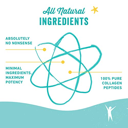 Cosmic Molecule UK's 1st 20,000mg Collagen Peptides Powder 350G (up to 35 Servings) Cosmic Molecule