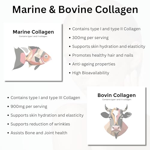 Re-Coll 1200mg Collagen Capsules - High Strength Supplement with Hyaluronic Acid - for Hair Skin Re-Coll