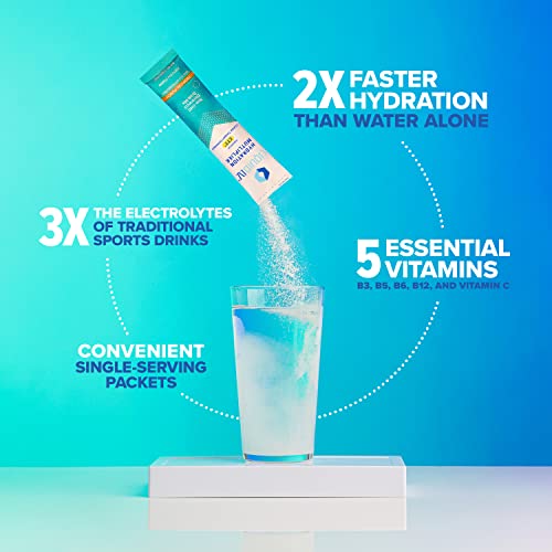 Liquid I.V. Hydration Multiplier - Tropical Punch - Hydration Powder Packets | Electrolyte Liquid I.V.
