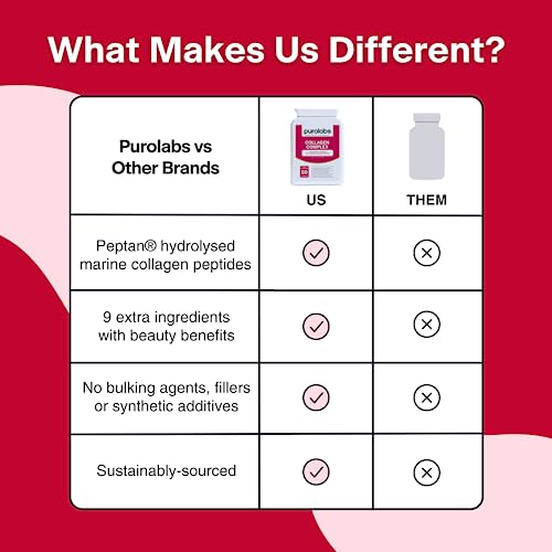 Marine Collagen Complex - Collagen Supplement for Women & Men - with Hyaluronic Acid & Vitamin C Purolabs