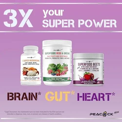 Peacock Max Superfoods Blend Immunity Support Vegan Gluten Free (Beets Nitric Oxide B12 Powder, 1 Pack)