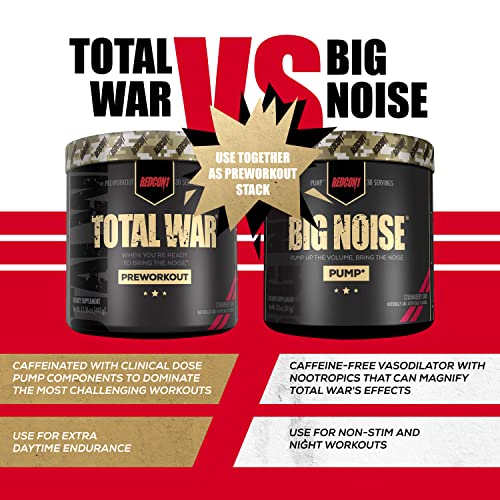 REDCON1 Big Noise Non-Stim Pre Workout Powder - Pump, Muscular Endurance + Focus REDCON1