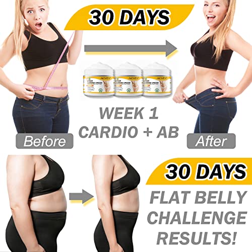 ALIVER Fat Burning Cream Lose Weight Fast for Women, Ginger Slimming Hot Cream That ALIVER