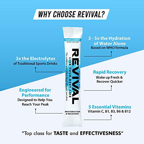 Revival Rapid Rehydration, Electrolytes Powder - High Strength Vitamin C, B1, B3, B5, B12 Revival Shots