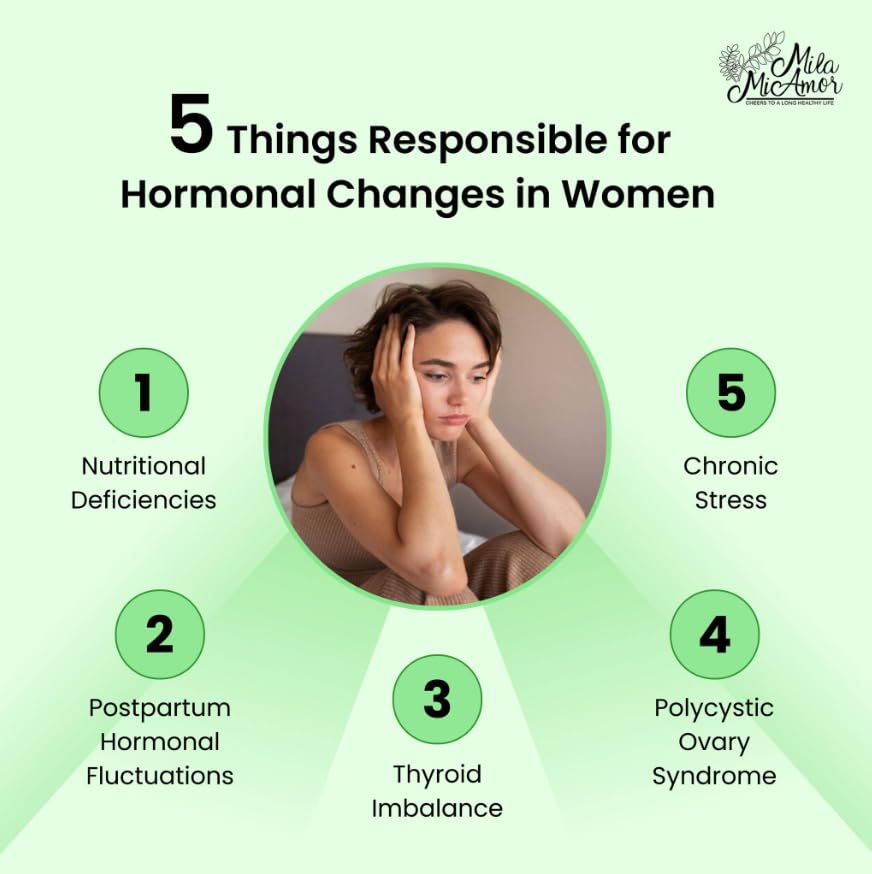 Milamiamor Women's Support | Special Formula | Natural Hormone Regulation