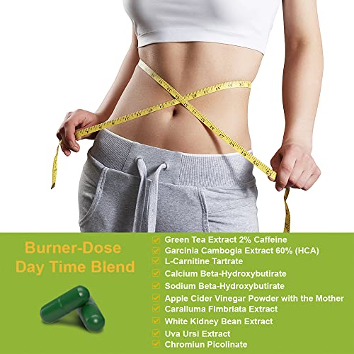 Health Dose Fat Burner AM. Weight Control & Metabolism Boost. For Active Lifestyles. Health Dose