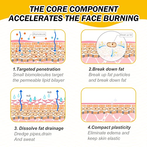 ALIVER Fat Burning Cream Lose Weight Fast for Women, Ginger Slimming Hot Cream That ALIVER