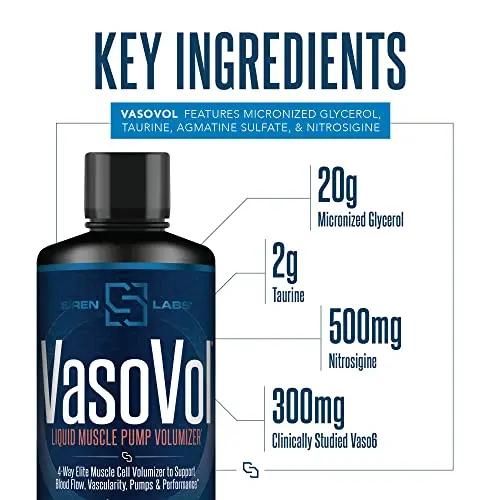 Siren Labs Vaso-VOL Liquid Muscle Pump Volumizer with Agmatine Sulfate - Pre Workout for Men to take Your Workouts to The Next Level with Vascularity and Performance (Mixed Berry)