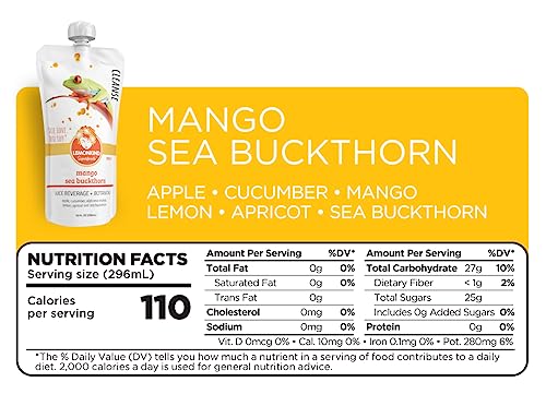 LEMONKIND 1 Day Low-Carb Low-Calorie Juice Master Cleanse – Supports Weight Management