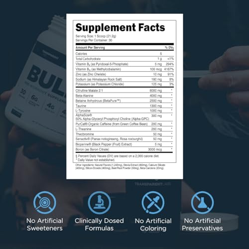 Transparent Labs Bulk Pre Workout Powder - Naturally Sweetened Advanced Pre-Workout Transparent Labs