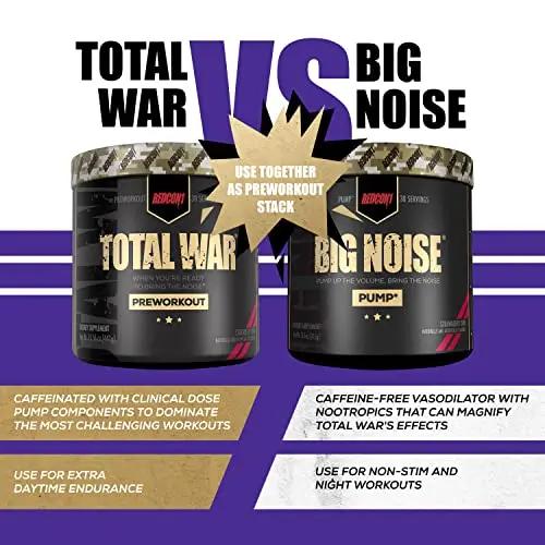 REDCON1 Big Noise Non Stim Preworkout, Sour Gummy Gear - Betaine Anhydrous & Acetyl L REDCON1