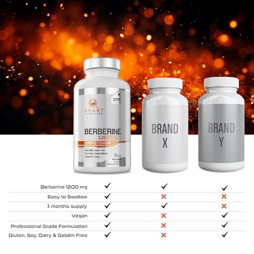 Premium Berberine HCL 1200mg- 180 Vegan Capsules, 100% Pure Berberin