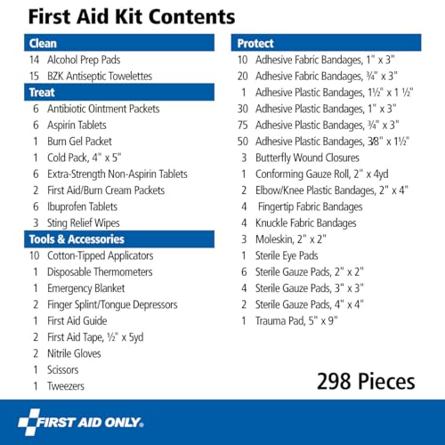 First Aid Only 442 All-Purpose Emergency First Aid Kit for Home, Work, and Travel First Aid Only