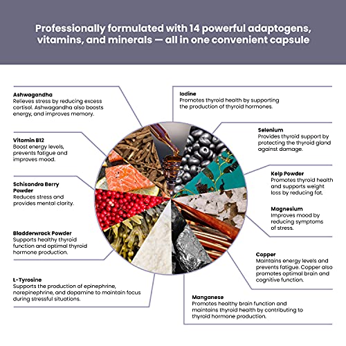 Adrenal Support for Women & Men β Cortisol Manager β Natural Stress Relief Supplement BeautiBe