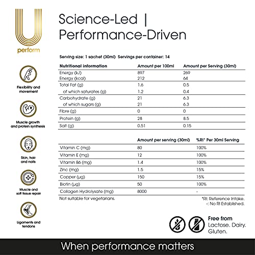 U Perform - Sports Muscle Recovery Supplement - High Protein Liquid Collagen Drink - Great for Joints Repair - Citrus Tasting and Natural Ingredients Based (8000mg) (14 sachets) U Perform